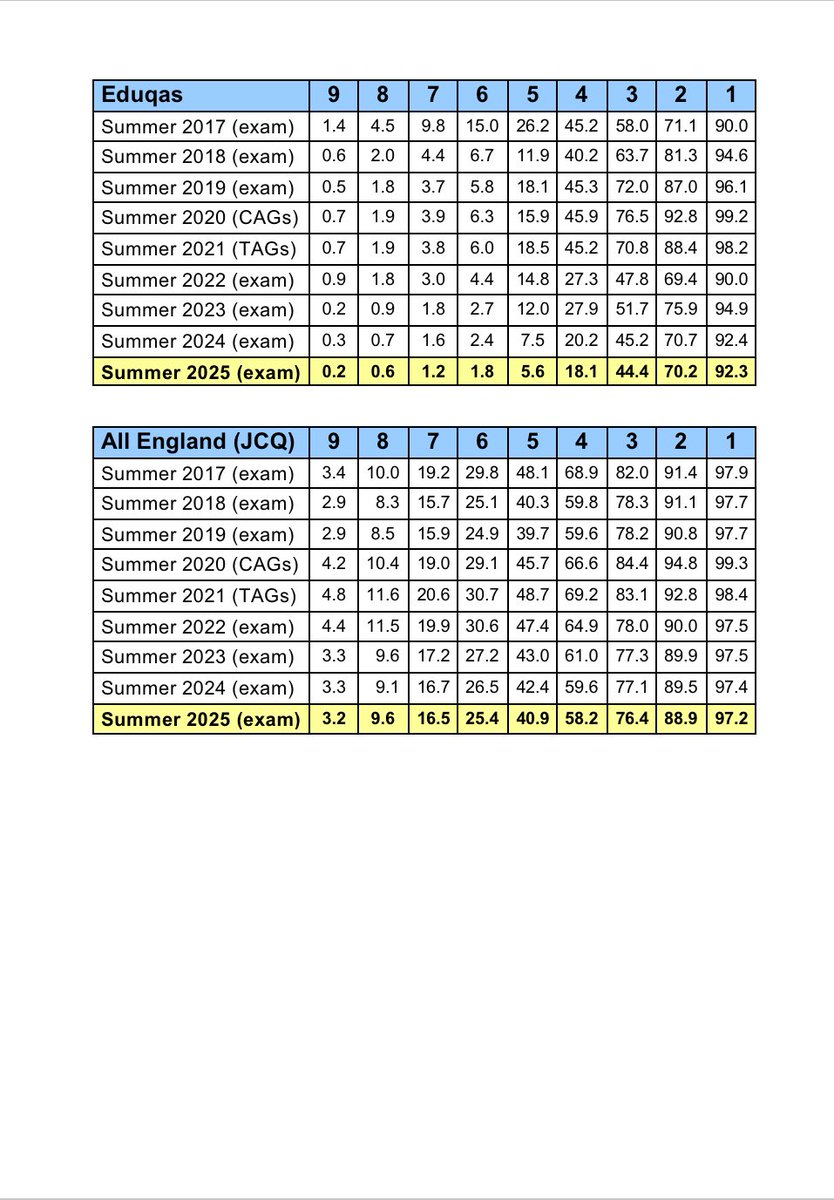 Graham Cumming tweet media