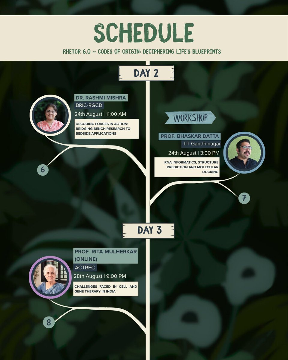 Proteus tweet media