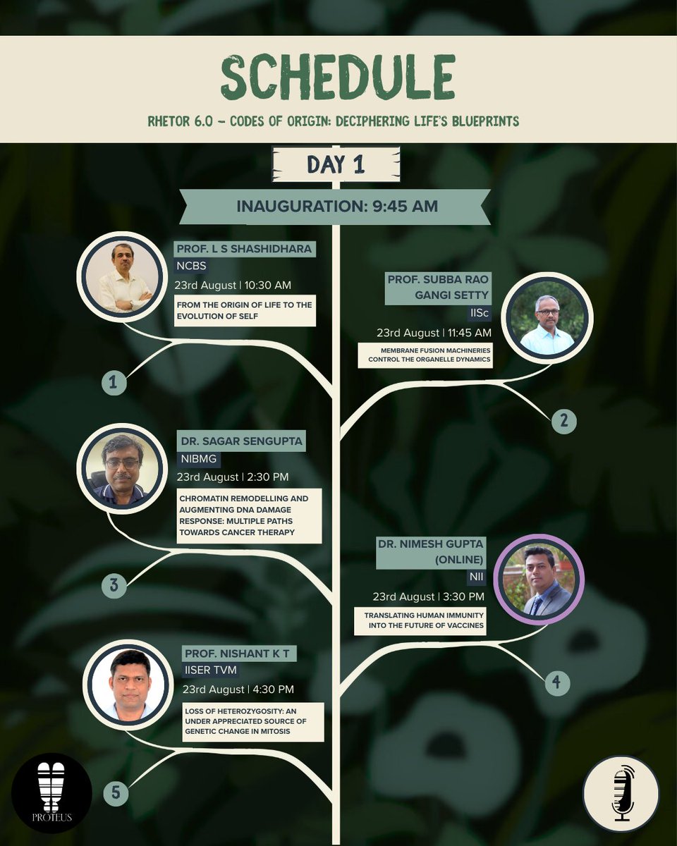 Proteus tweet media