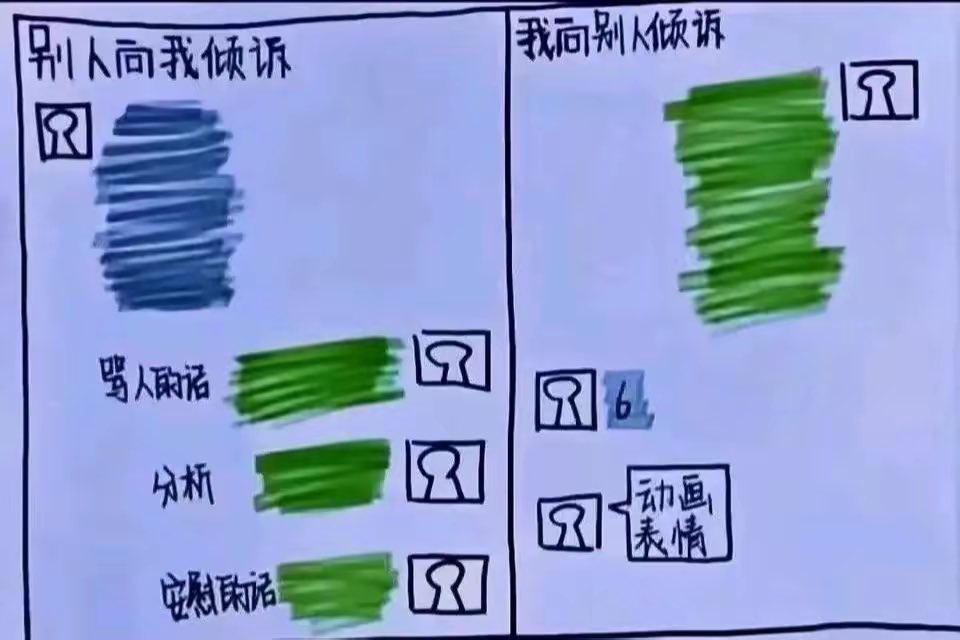 YesterdayOrange's tweet photo. 这是不是你🤓✌️ https://t.co/PuUma3hJe7