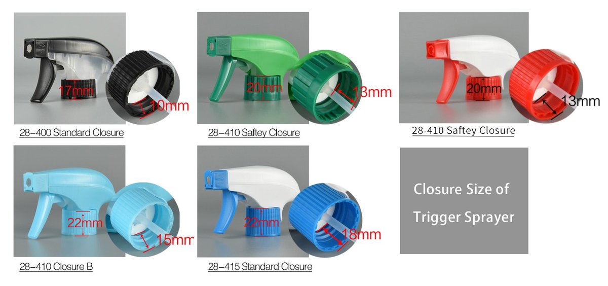 SongmilePacking's tweet image. How much do you know about the size of the trigger sprayer's closure?
The following article will give you a more comprehensive understanding of their sizes.
songmile.com/how-to-correct…
#Technicalknowledge #songmilePackaging #triggersprayerclosure #freesample #custom