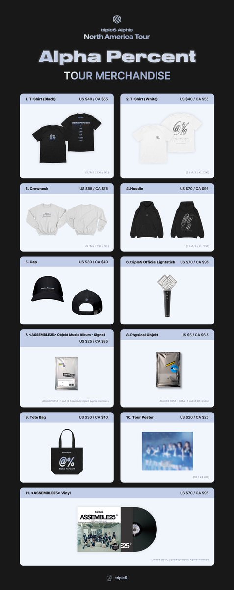tripleS パーカー Alpha Percent ソウル限定グッズ tripleS Alphie World Tour <Alpha Percent> in North America