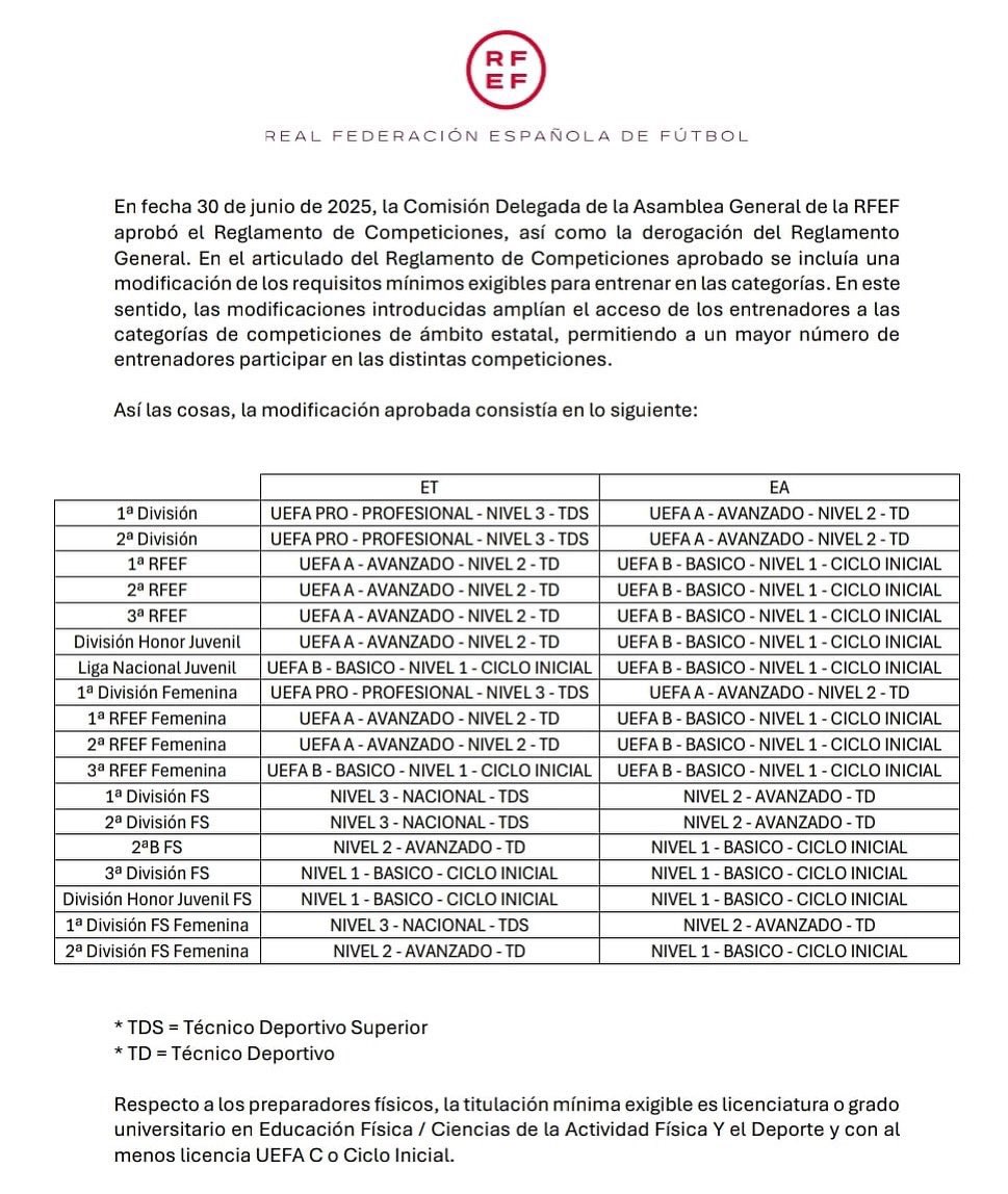 📣 IMPORTANTE !!!!!!

➡️La Real Federación Española de Fútbol <a href="/rfef/">RFEF</a> modifica los requisitos mínimos exigibles para entrenar en las categorías estatales.

⏺️ Tipo de licencia y posibilidad 

 - ET: Entrenador Titular 
 - EA: Entrenador Auxiliar 

Adjuntamos modificaciones 

⬇️⬇️⬇️