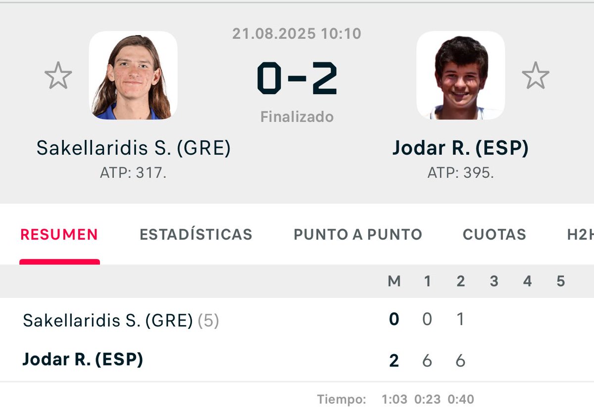 MADRE MÍA JODAR 🤭🔥

Como está jugando el chaval partido rápido 6-0/6-1 y a semis sin complicaciones, como siga así lo tenemos en la qualy de Australia 💪🏽