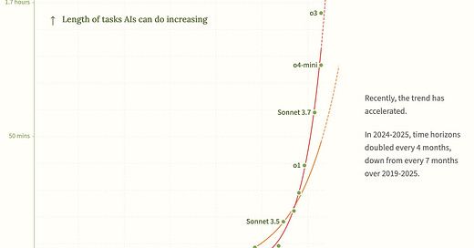 Michele Trevisiol tweet media