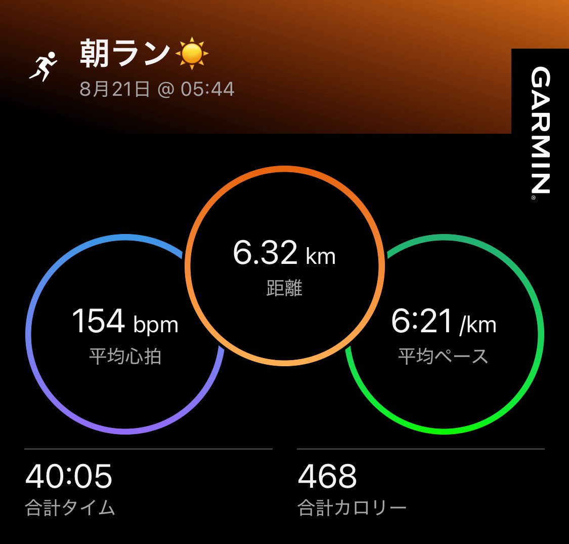 マラソン好きな人と繋がりたい - Search  X