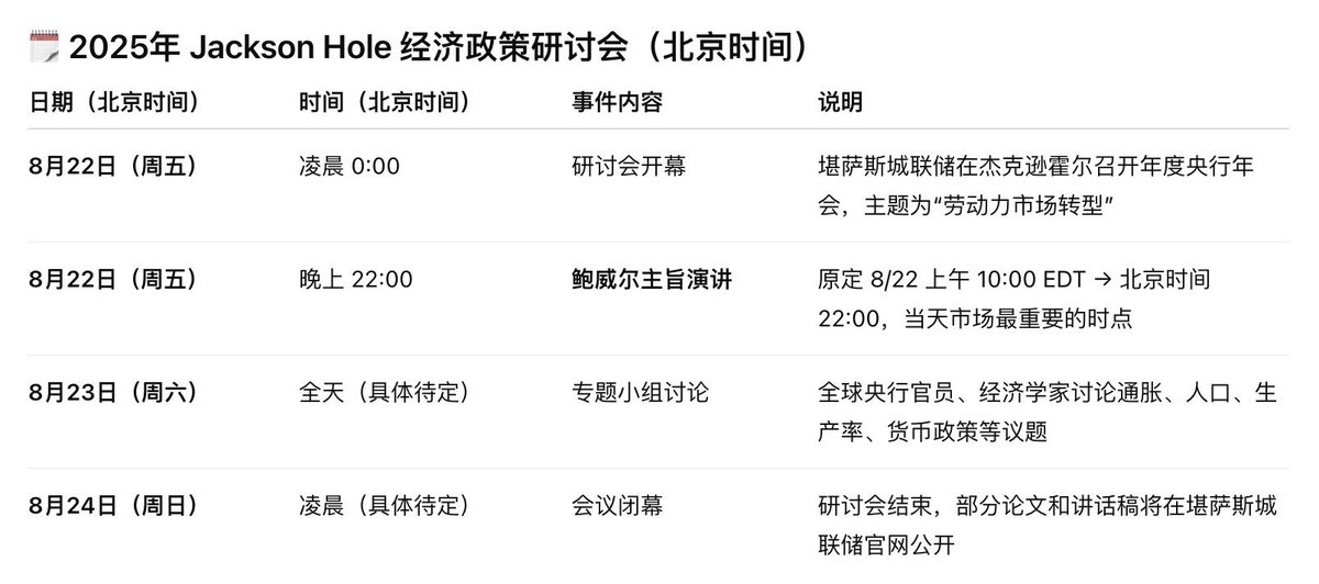 第一个被要求退市的“微策略”出现了。

Windtree（$WINT），原本是家生物制药公司，官宣转型为囤 $BNB 的微策略后，股价一度重返 1 美元上方。但由于长期低于 1 美元，被纳斯达克下发退市通知。

更尴尬的是，后来 Binance Labs 投资了另一家“微策略”——CEA Industries（$BNC，背后还有