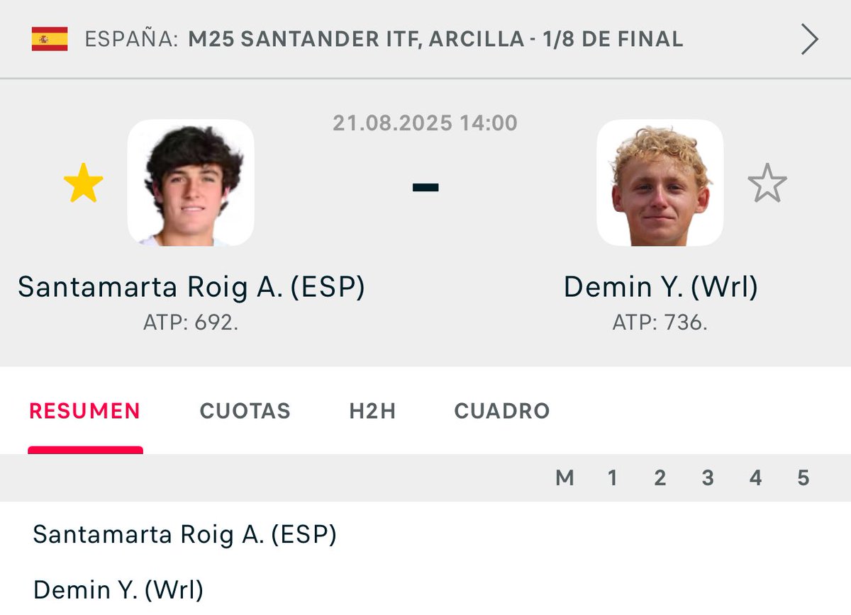 MATCH DAY!!!

Después de que se cancelara ayer el partido por la lluvia tenemos hoy los octavos de final, esperemos que el santo recupere las buenas sensaciones de cara al US open Junior 🚀💪🏽