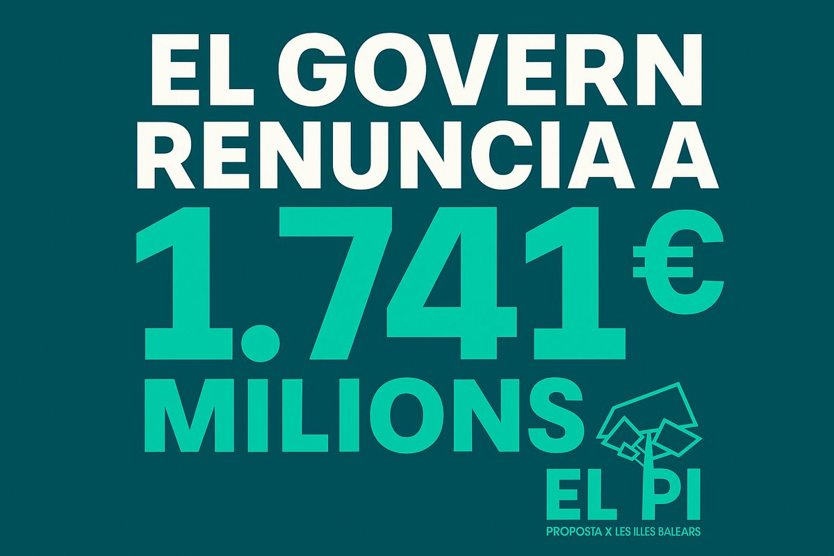 EL GOVERN RENUNCIA A 1.741 MILIONS €

El PP diu NO a una oportunitat històrica que hauria alleujat el deute i millorat serveis públics com la sanitat, l’educació i les infraestructures.

👉 Aquests doblers eren per a tots els ciutadans de les Illes, però el Govern ha preferit