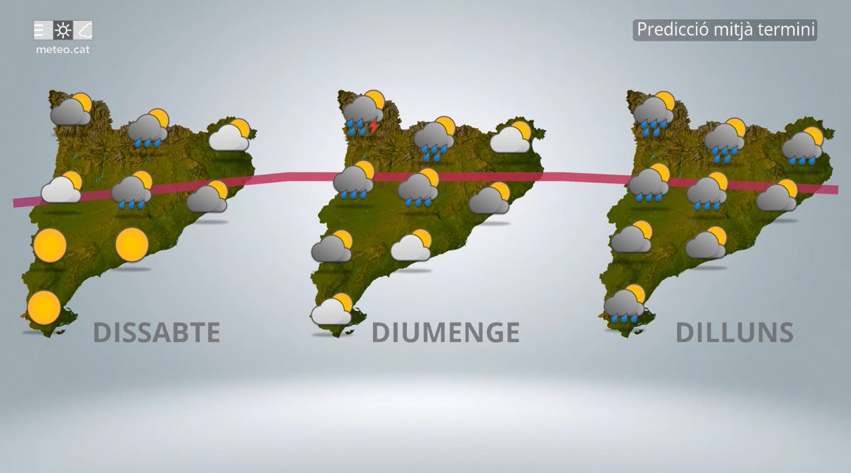#PrediccióMitjàTermini 

De cara al cap de setmana, sembla que la inestabilitat farà acte de presència a punts de muntanya de la meitat nord. A la resta, alguns núvols amb més estones de sol. La temperatura es mantindrà molt similar.