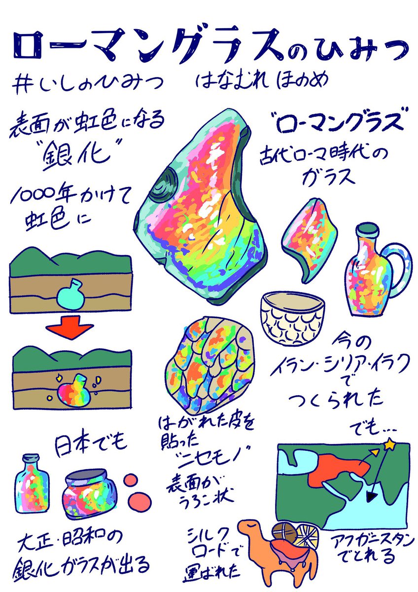 そらページ 🥞sora🥞 (@sora88834549) / X