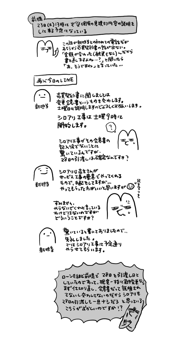 日記 