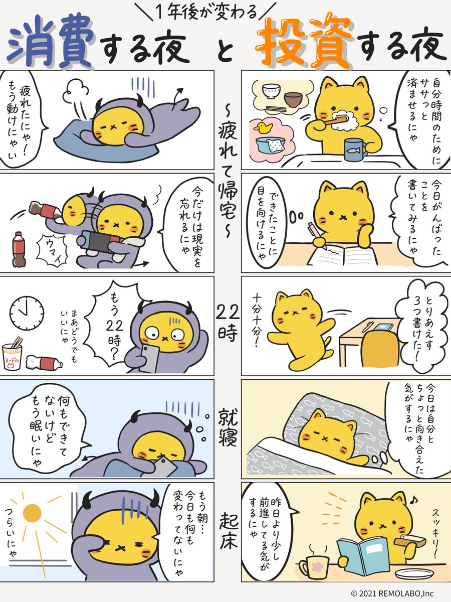 remolabo's tweet image. リモにゃんも前は左だったにゃ。