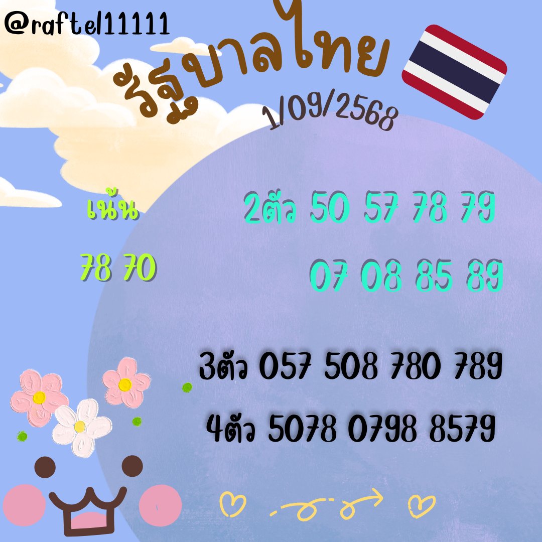 raftel11111's tweet photo. รัฐบาลไทย 1/9/2568🇹🇭🇹🇭
กดใจ+รี ขอให้แตก4ตัวบน🌷🌷

📍พิกัดแทง4ตัว
https://t.co/4HbDx7ODLv https://t.co/8rFdh7y6yn