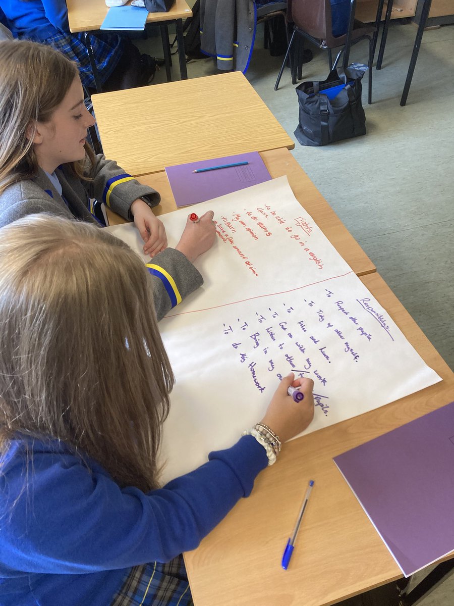 EnglishFernhill's tweet photo. It has been such a fast-paced and busy morning! 
Our lovely S3 pupils got to work on creating an English classroom charter, discussing their rights and responsibilities, as we embed the @UNChildRights1 principles at @FernhillSchool. https://t.co/vrFn3u01KO