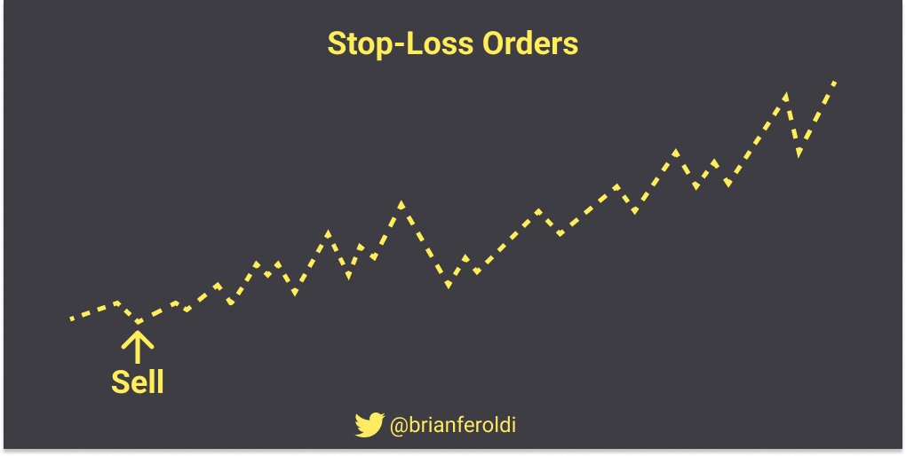 BrianFeroldi's tweet photo. "Everyone is trying to be smart, I'm just trying NOT to be stupid."  

- Charlie Munger

Here are the 10 MOST COMMON investing mistakes to avoid like the plague (visually): https://t.co/bhoNf7KkhT