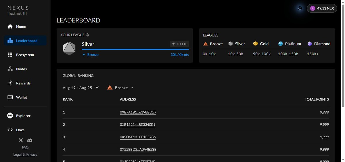 dwirogx🎮🚢 tweet media