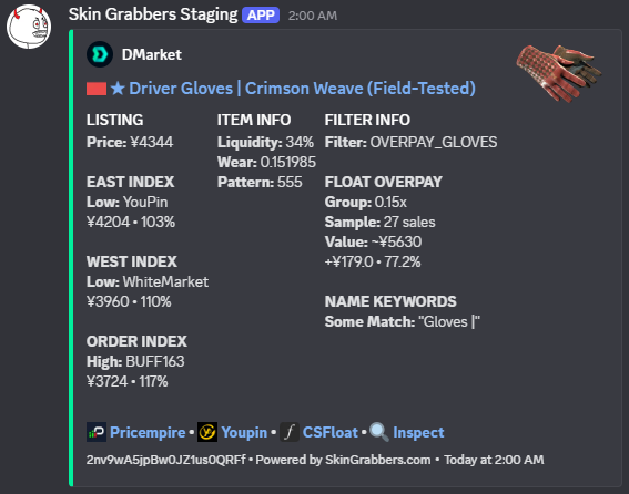 Skin Grabbers tweet media