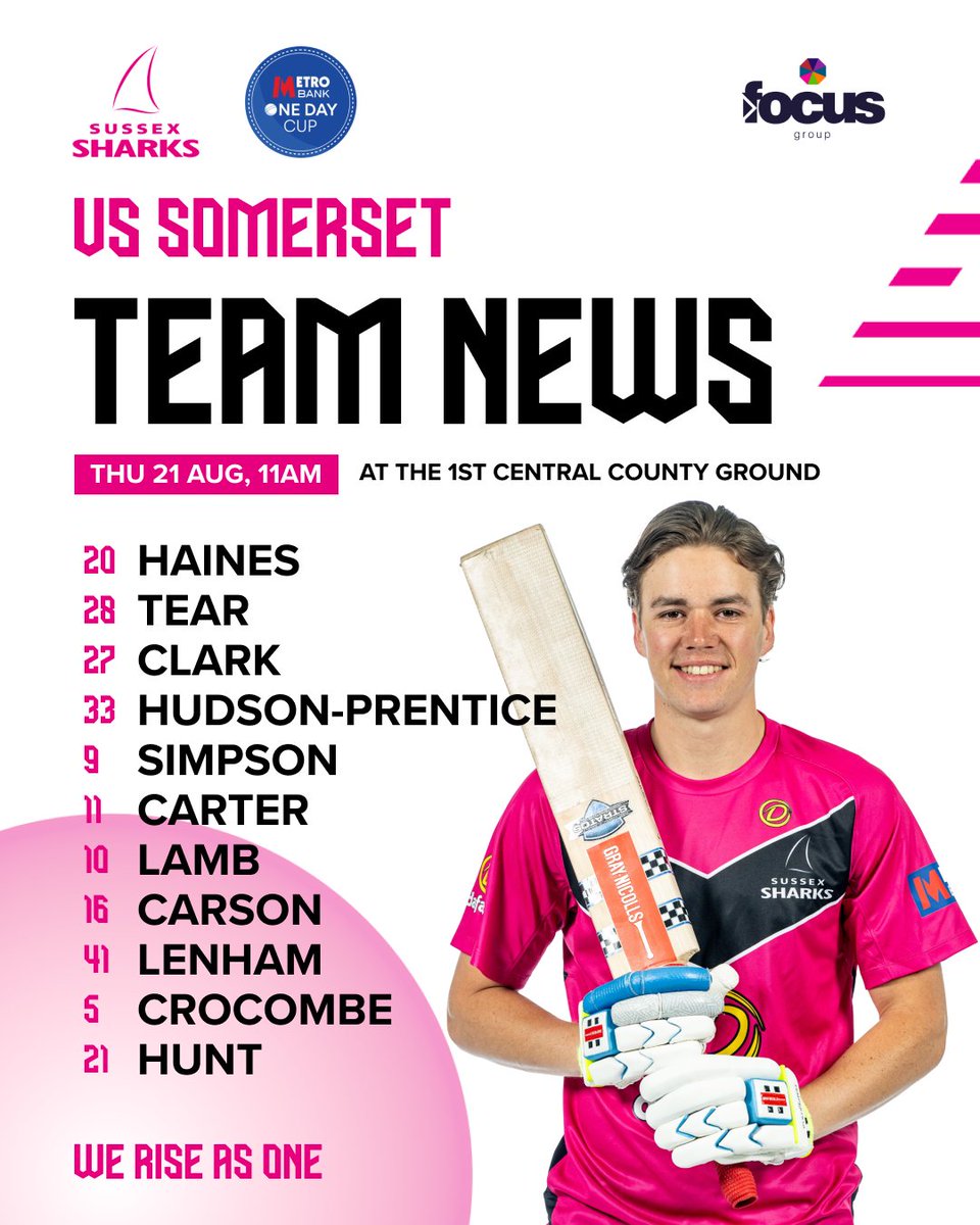 Sussex Cricket tweet media