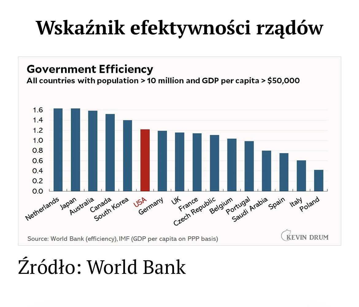 ciotka_Majka's tweet photo. @AGajewska ... https://t.co/iV8EZPVRvT