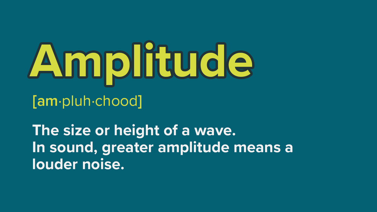 gsc1's tweet image. #ScienceWordOfTheWeek

Amplitude - the size or height of a wave. 

In sound, greater amplitude means a louder noise.