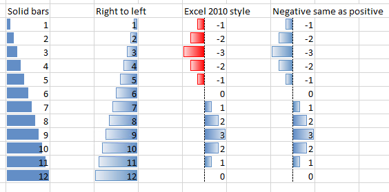 Einhugur Software releases ExcelWriter Plugin 5.3 for Xojo.

This version added missing CellBoolean function and did some quality improvements.

More info at einhugur.com