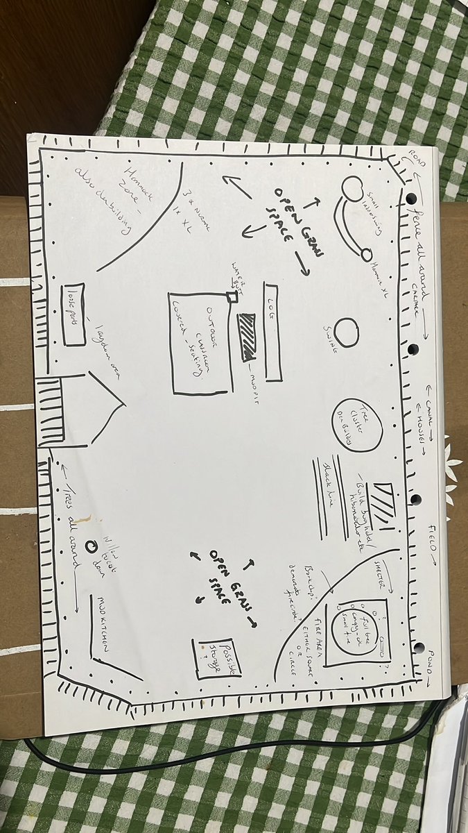 Do like it when I see my scribbles &amp; rubbish plans for outdoor spaces at schools as they genuinely do turn into brilliant spaces with just a bit of equipment, time &amp; resource (&amp; vision from the SLT of course) this particular space is rather special.