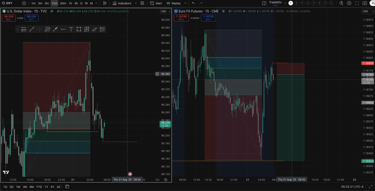 TradeWin tweet media