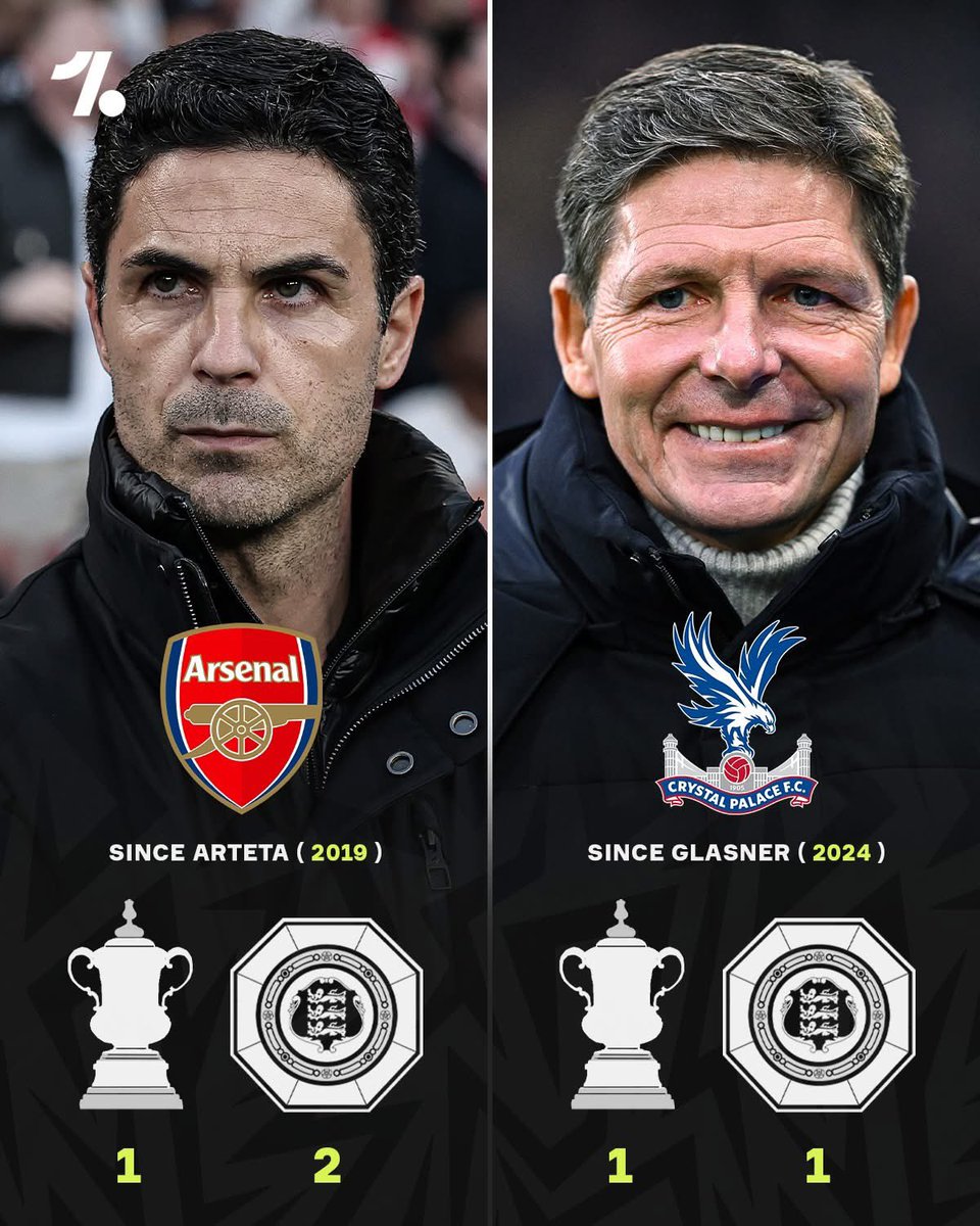 Daniel Örn tweet media