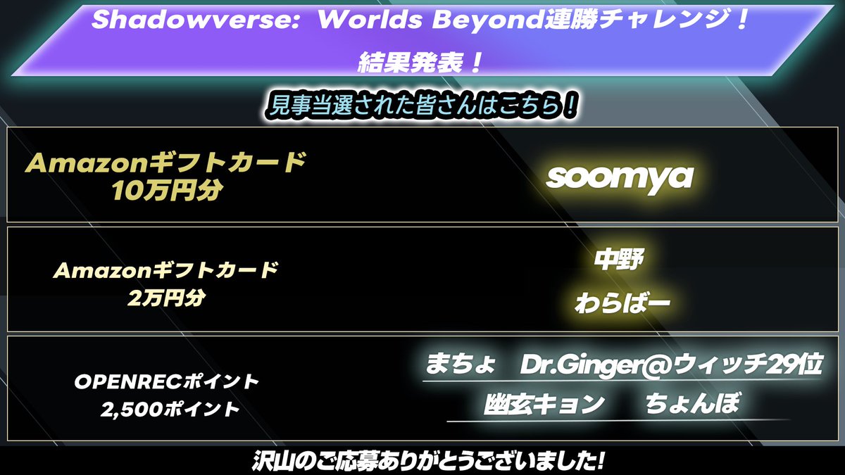 OPENREC 配信キャンペーン結果発表‼️／ Shadowverse: Worlds Beyond 