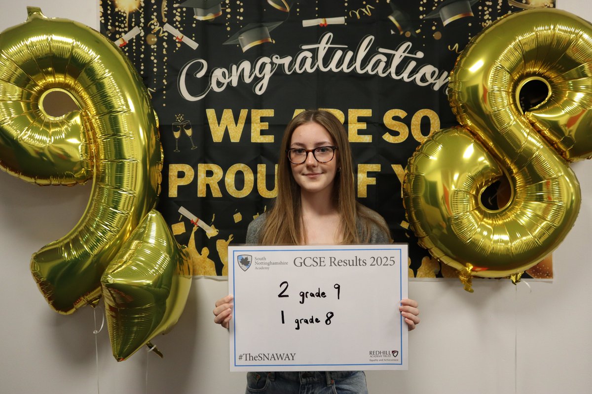 Fantastic news for SNA's Rebecca Geeson who secured grade 9's in Geography and Media, grade 8 in English Literature, 7's in Biology and English Language; 6's in Maths, Chemistry and Physics and grade 5 in German #TheSNAWay #RedhillResults