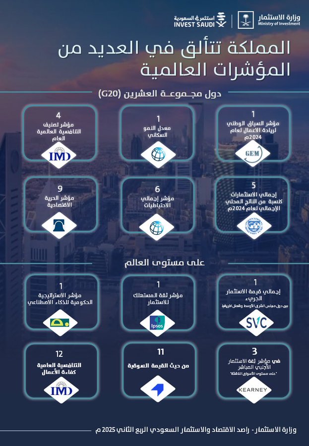 الصورة
