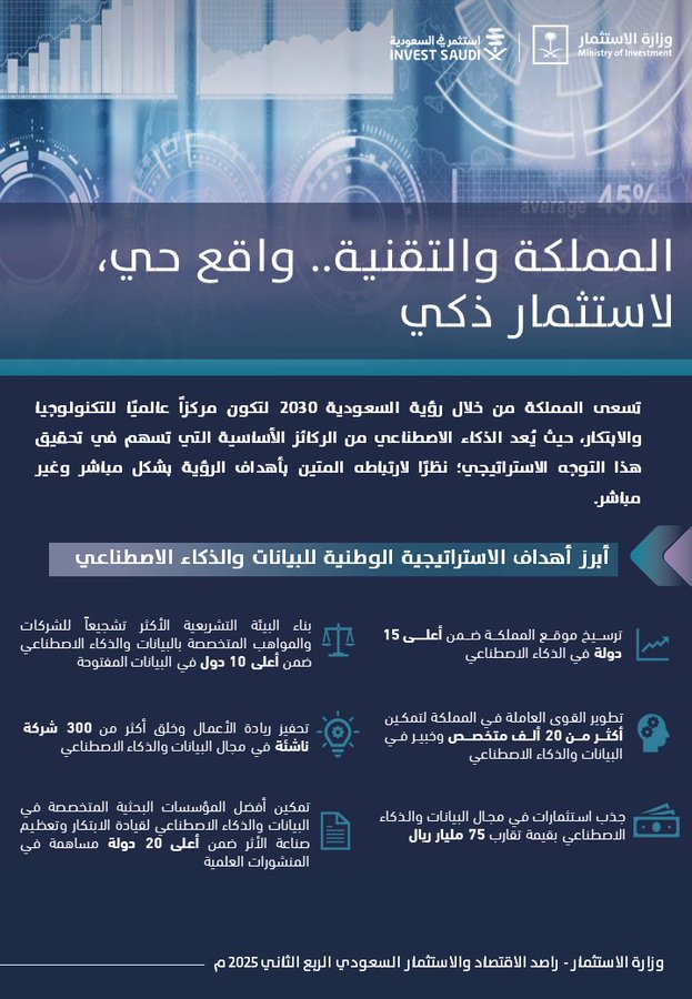 الصورة