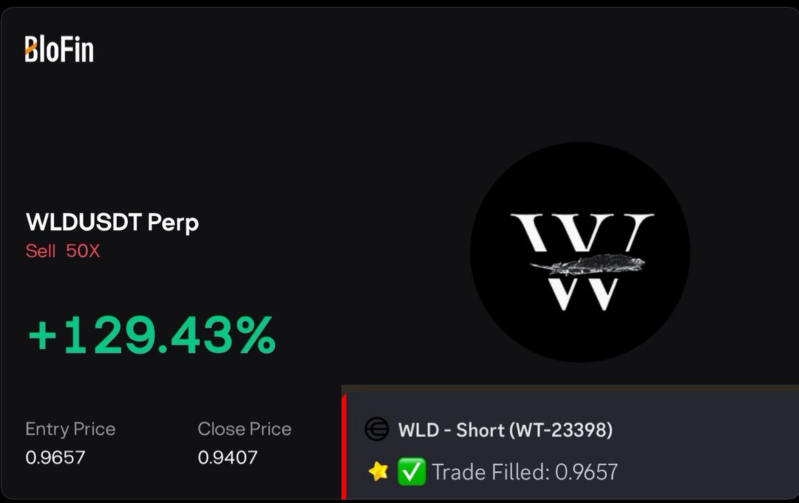 <a href="/w00dsbot/">WoodsBot</a> spitting out play after play of high probability wins. Trading made simple 🚨 🚨 🚨