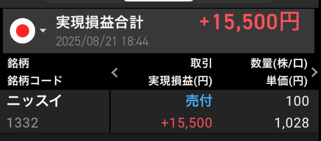 今日もニッスイを売りました。
#ニッスイ