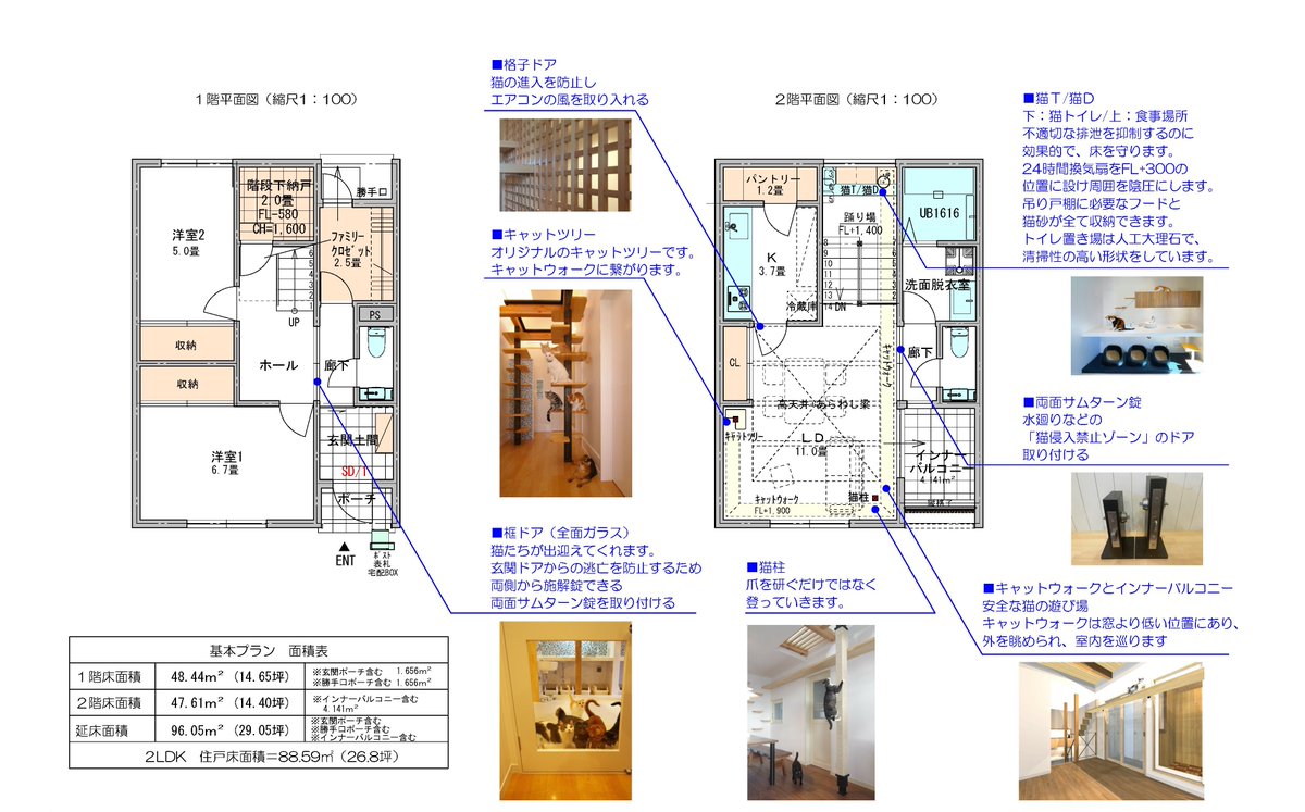 犬猫専門設計事務所 Fauna+DeSIGN が、猫仕様の規格型木造賃貸住宅「PAWSOME Series」を発表。
キャットウォーク・猫トイレ・猫ダイニングなど、猫も人も快適に暮らせる工夫が満載。設計図PDFをご希望の大家様・デベロッパー様はDMをください。