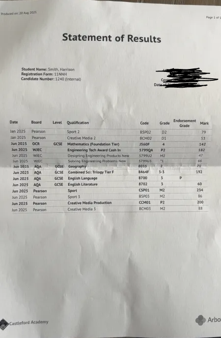 hxzza (@fchxzza) on Twitter photo Finished school come out with 1 GCSE 
failed english & science 
passed maths
passed all btec subjects 
looks like ill be sweeping dust for rest of my life Finished school come out with 1 GCSE 
failed english & science 
passed maths
passed all btec subjects 
looks like ill be sweeping dust for rest of my life