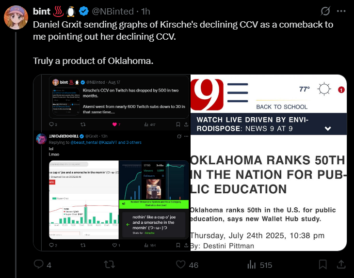 Take 4 More Shots Guys!

Bint managed to talk about Trig and Kirsche in the Same Tweets TWICE last night!

(he's not obsessed though, definitely not 🤣)