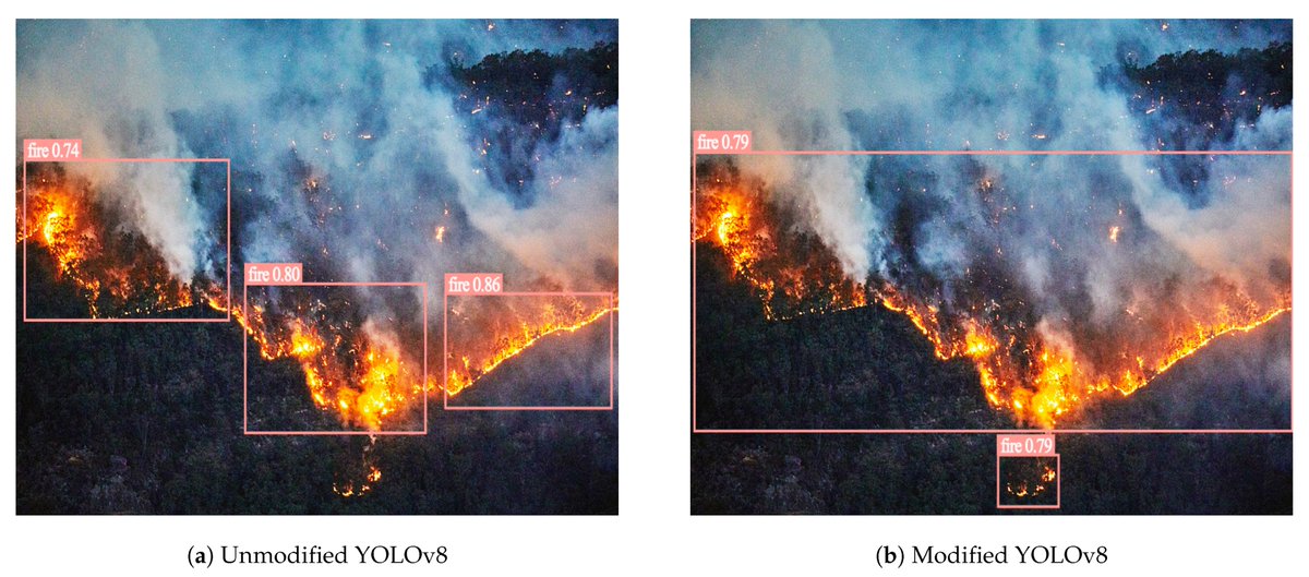 Applsci's tweet image. 🔥 Read our Highly Cited Paper
📚 Precision-Boosted #ForestFire #TargetDetection via Enhanced #YOLOv8 Model
🔗 mdpi.com/2076-3417/14/6…
👨🔬 Zhaoxu Yang, Yifan Shao, Ye Wei and Jun Li
🏫 @sielutech
#deformableconvolution #CoordAttmechanism