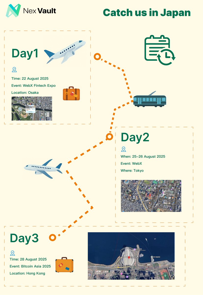 🚀 NexVault Asia Tour Schedule Revealed!
We’re about to kick off and look forward to meeting you in person:
📍 Day 1 | Aug 22 | Osaka WebX Fintech Expo
📍 Day 2 | Aug 25-26 | Tokyo <a href="/WebX_Asia/">WebX 2026 (July 13-14)</a> <a href="/coin_post/">CoinPost（仮想通貨メディア）</a> 
📍 Day 3 | Aug 28 | Hong Kong <a href="/bitcoinmenaconf/">Bitcoin MENA Conference</a>

Come meet the NexVault team