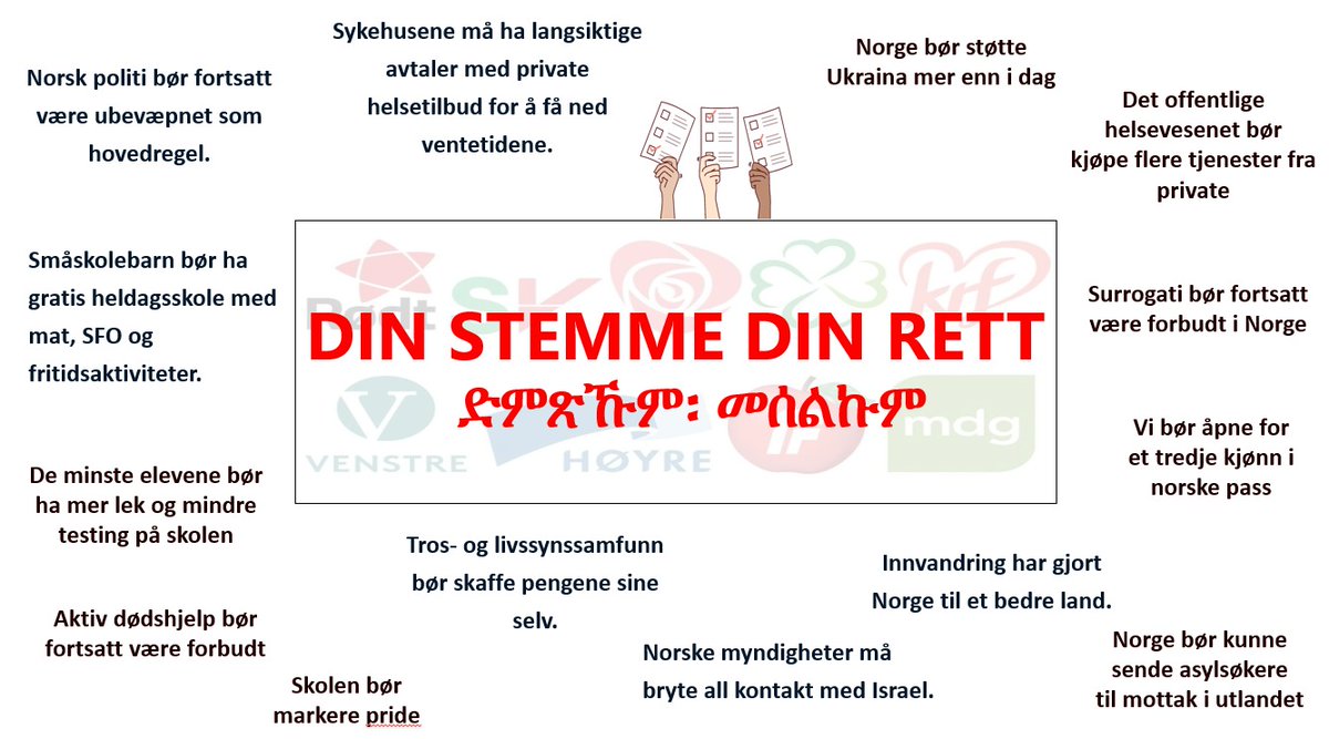 EriNorForening's tweet photo. "ናይ 100 ዓመት ልምዲ ብሒደት ድምጺ ተቐይሩ - ድምጽኺ/ኻ መሰረታዊ ለውጢ ከስዕብ ይኽእል እዩ።"

@Arbeiderpartiet
@Hoyre
@Senterpartiet
@frp_no
@SVparti
@Raudt
@Venstre
@Partiet
@KrFNorge
@Norgesdemokrat
@INPartiet
@piratpartiet
@Liberalistene https://t.co/yk6m7RWsJJ