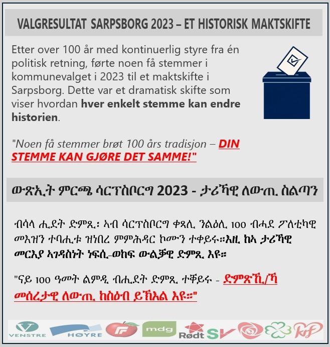EriNorForening's tweet photo. "ናይ 100 ዓመት ልምዲ ብሒደት ድምጺ ተቐይሩ - ድምጽኺ/ኻ መሰረታዊ ለውጢ ከስዕብ ይኽእል እዩ።"

@Arbeiderpartiet
@Hoyre
@Senterpartiet
@frp_no
@SVparti
@Raudt
@Venstre
@Partiet
@KrFNorge
@Norgesdemokrat
@INPartiet
@piratpartiet
@Liberalistene https://t.co/yk6m7RWsJJ