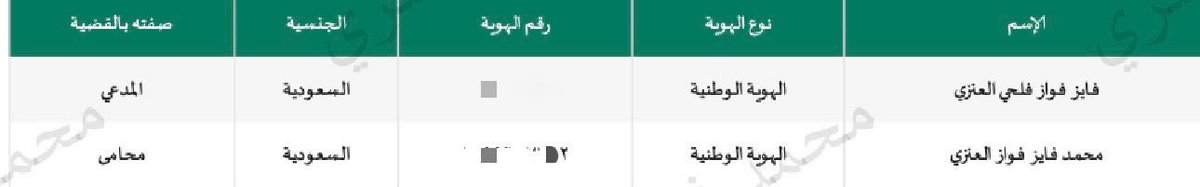 المحامي محمد العنزي tweet media