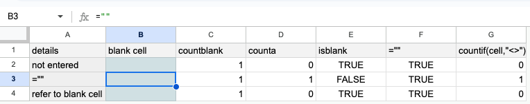 Inconsistent criteria for "blank" between COUNTBLANK and ISBLANK.
I think COUNTBLANK should be aligned with ISBLANK, and exact oppposite of COUNTA.
Hey <a href="/AskWorkspace/">Google Workspace Support</a> <a href="/googlesheets/">Google Sheets</a> , Can you solve it?