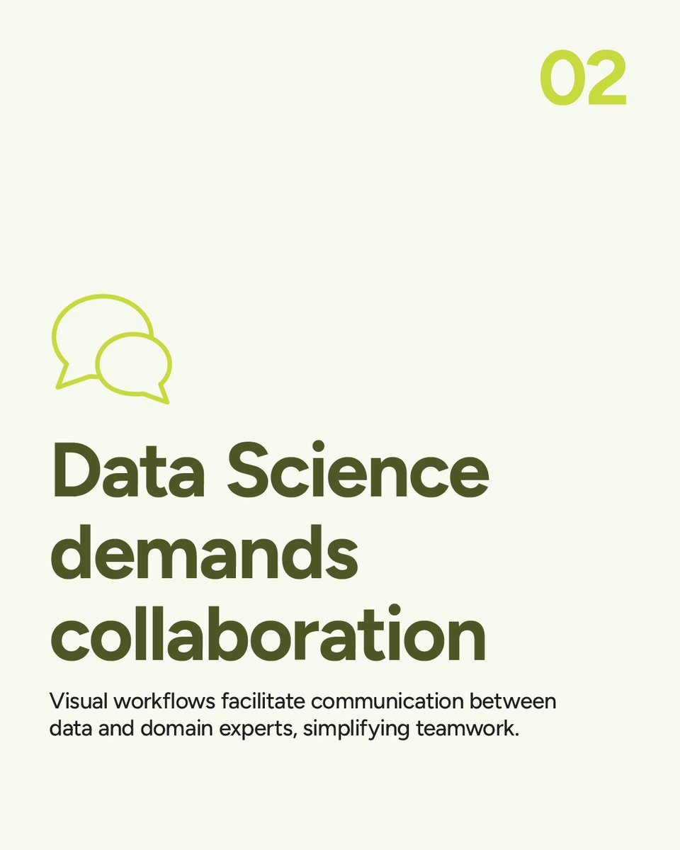 knime's tweet photo. KNIME lets you build visual workflows for end-to-end data science — from prep and blend, to modeling, visualization, and deployment.

👉 Ready to do your best data work? Learn more: https://t.co/ZxeWeLEmke https://t.co/eDxPQAQzNc