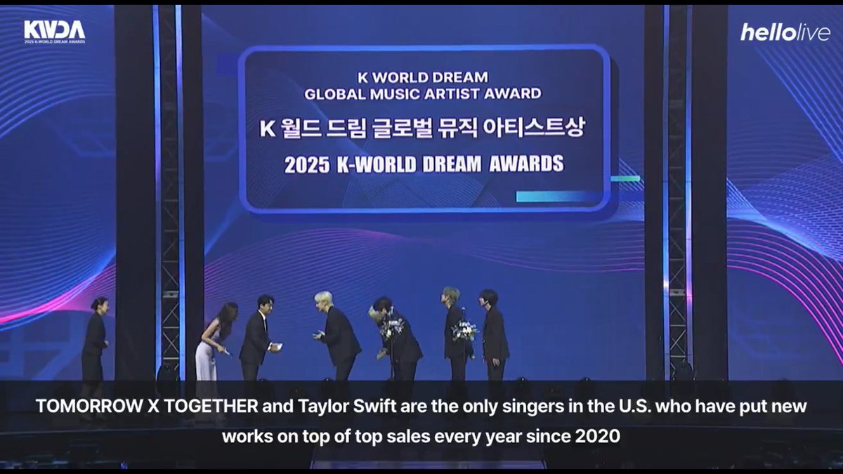 913TYUN's tweet photo. "TXT and Taylor Swift are the only singers..." 
"An artist that's making an impact all over the world"

THIS IS HOW YOU INTRODUCED TXT https://t.co/FylgF3kPgu