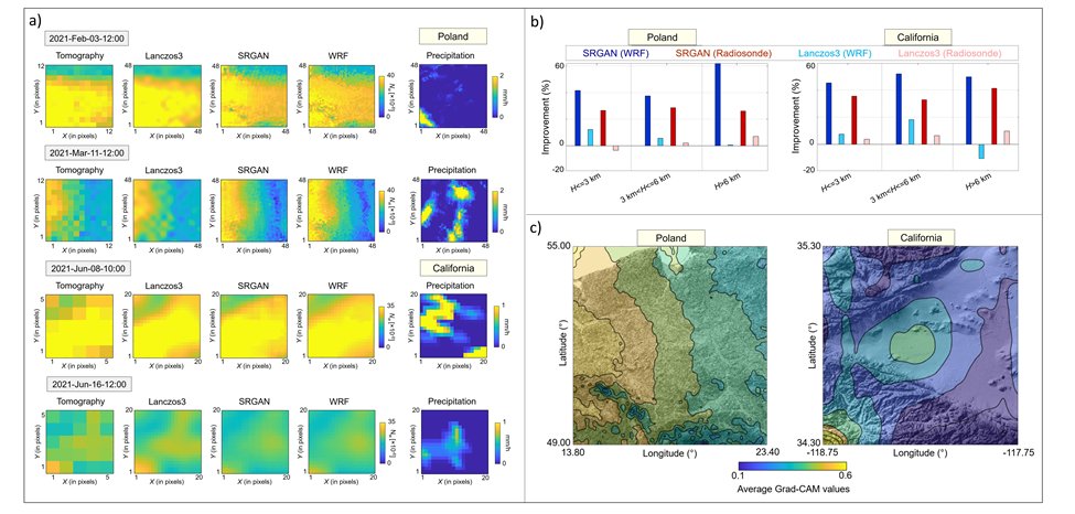 This paper presents the first SRGAN-based high-resolution GNSS troposphere tomography, reducing RMSE by up to 62%. It performs well across climates in Poland and California, with XAI methods like SHAP and Grad-CAM revealing key atmospheric patterns.
satellite-navigation.springeropen.com/articles/10.11…