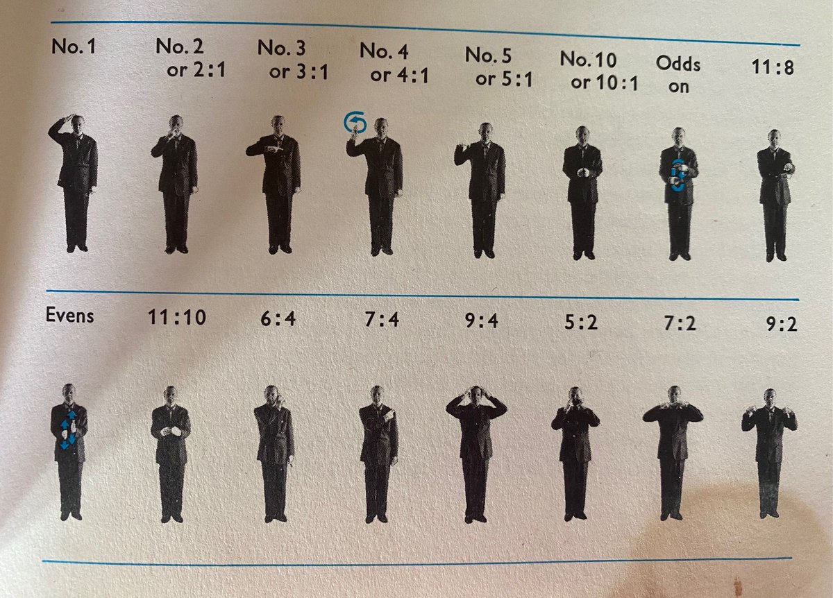BettingSitesCom's tweet photo. Starting from scratch, how long would it take a layman to memorise this art form? https://t.co/jOxOUgzsFR