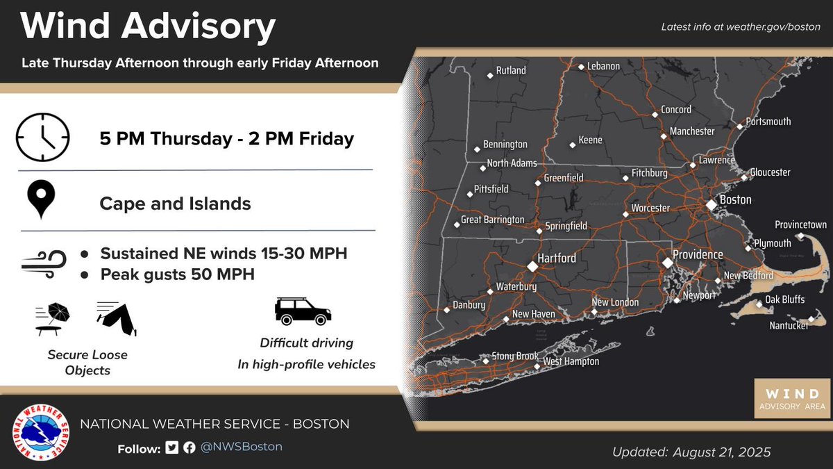 Wind Advisory – Gusty winds are expected on Cape Cod, Martha’s Vineyard, and Nantucket from this afternoon through early Friday afternoon as Hurricane Erin passes well offshore. Winds could gust 45 to 50 mph at times.