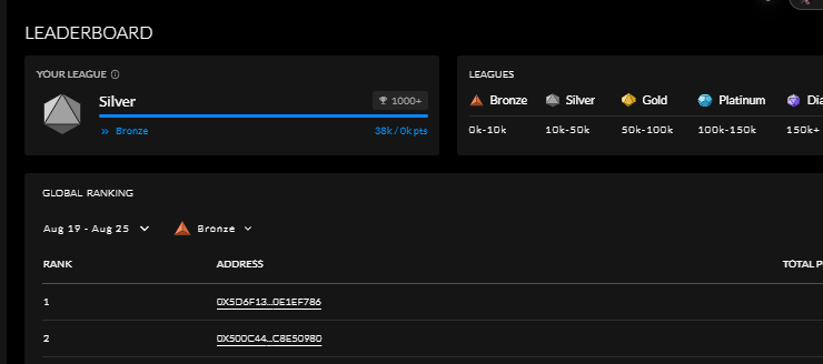 Dwondik23 ❤️ $WELL 🐉 $MON tweet media